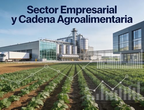 Sector empresarial y cadena agroalimentaria